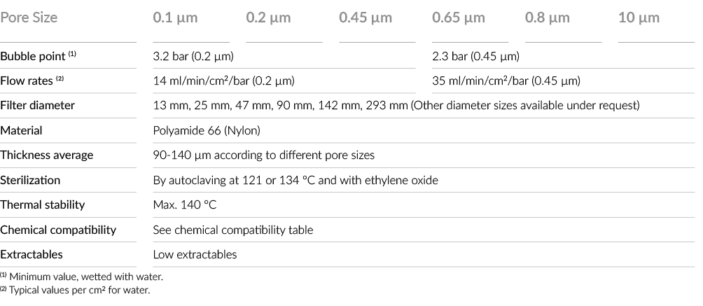 technical_specifications